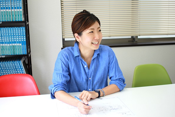 第二企画設計室 室長 國峯　まどか