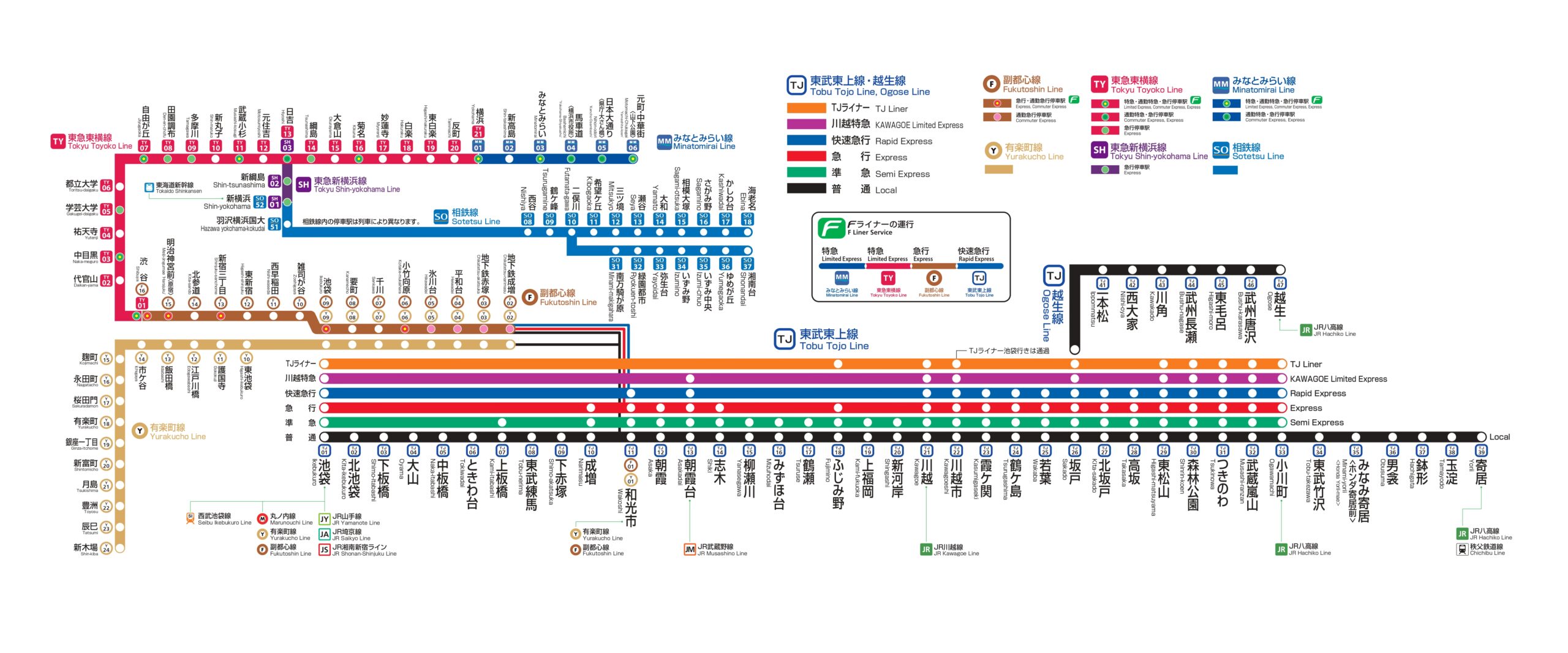 東武東上線「朝霞」駅まで徒歩10分